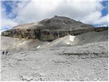 Passo Pordoi - Rifugio Boe